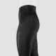 Riding pants Momentum Horka